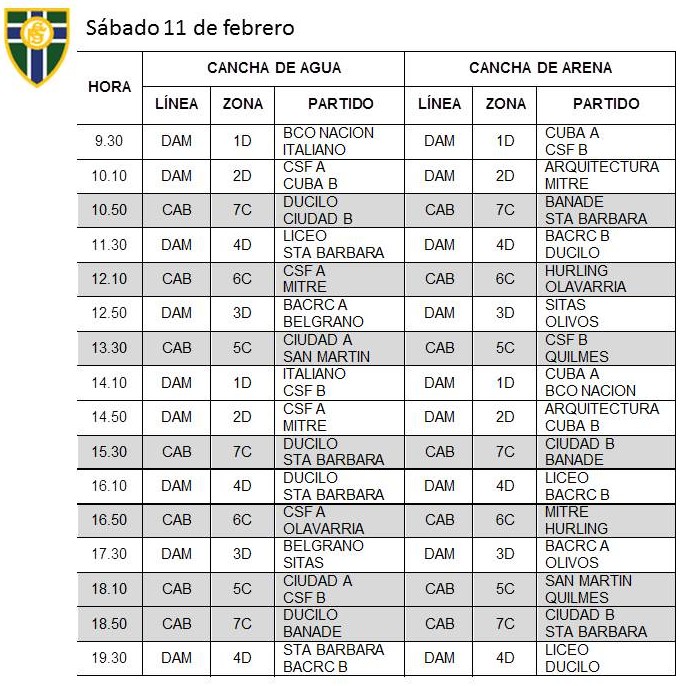 Fixture sábado