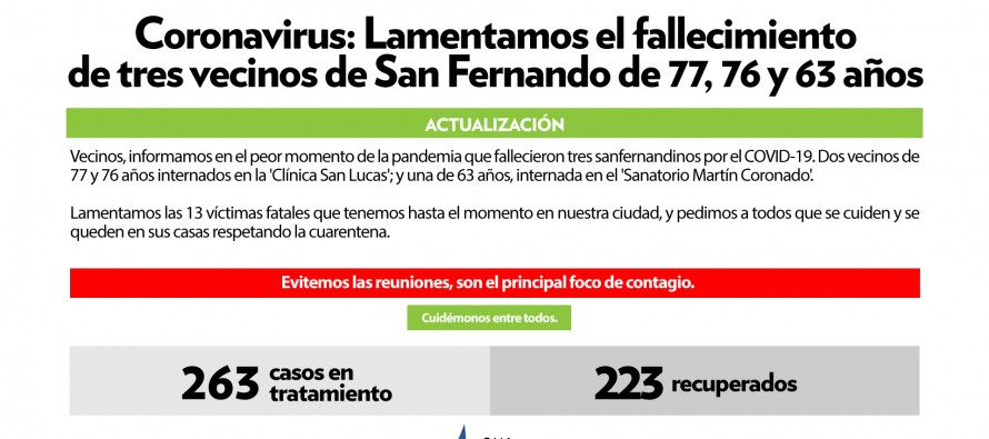 Coronavirus: fallecieron tres vecinos de nuestra ciudad