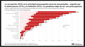 encuesta 3